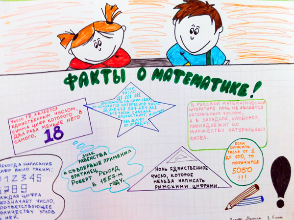 Стенгазета по математике 6 класс - 8 Апреля - Стенгазеты и плакаты в школу и детский сад